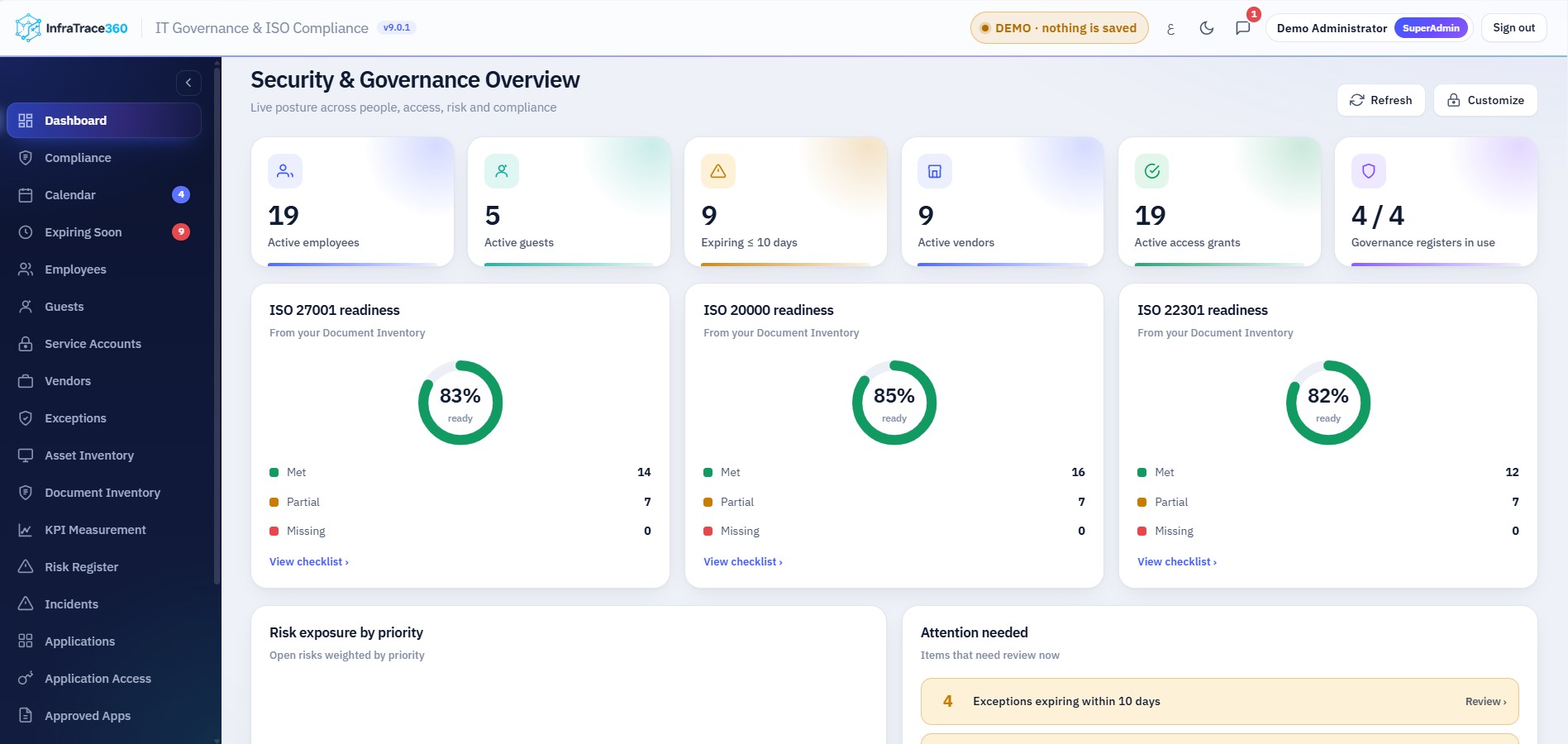 Interactive dashboard
